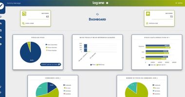 Log One